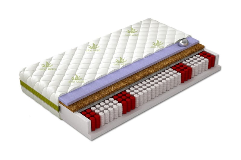 Madrass Perfecti 200x90x18 cm - Flerfärgad - Möbler - Säng - Madrass - Resårmadrass & resårbotten