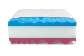 Profi Madrass 140x200 cm - Vit - Möbler - Säng - Madrass - Resårmadrass & resårbotten