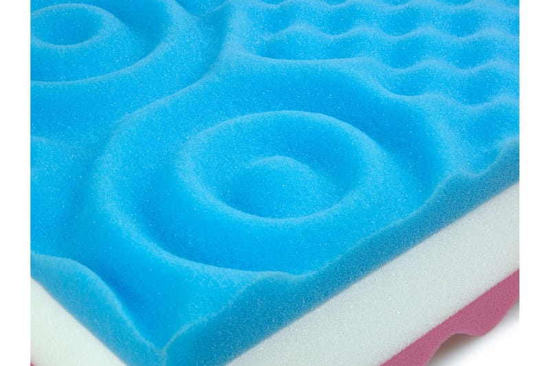 Profi Madrass 160x200 cm - Vit - Möbler - Säng - Madrass - Resårmadrass & resårbotten