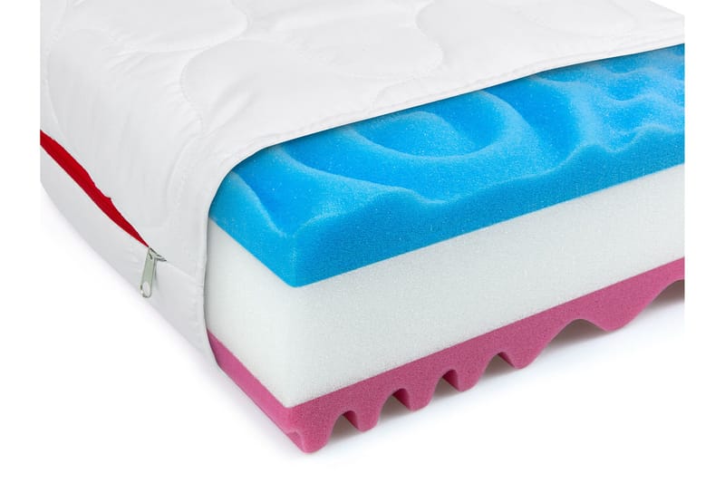 Profi Madrass 180x200 cm - Vit - Möbler - Säng - Madrass - Resårmadrass & resårbotten