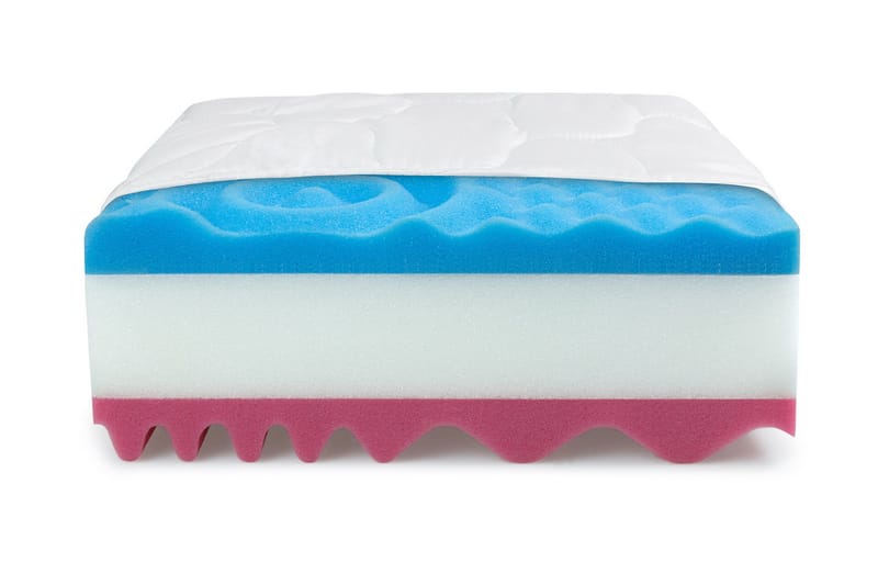 Profi Madrass 200x90x20 cm - Flerfärgad - Möbler - Säng - Madrass - Resårmadrass & resårbotten