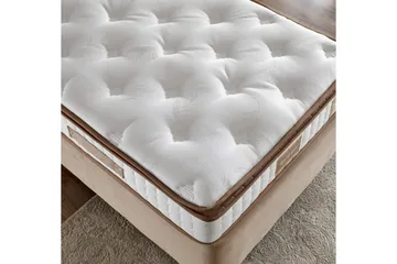 Resårmadrass 140x190 cm - Vit/Brun - Möbler - Säng - Madrass - Resårmadrass & resårbotten