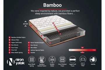 Resårmadrass 200x200 cm - Vit/Beige - Möbler - Säng - Madrass - Resårmadrass & resårbotten