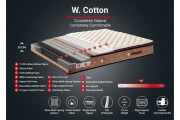 Resårmadrass 90x190 cm - Vit/Brun - Möbler - Säng - Madrass - Resårmadrass & resårbotten