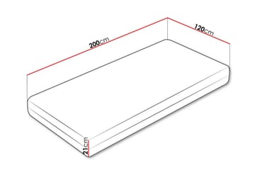 Resårmadrass Arigna 120x200 cm - Möbler - Säng - Madrass - Resårmadrass & resårbotten