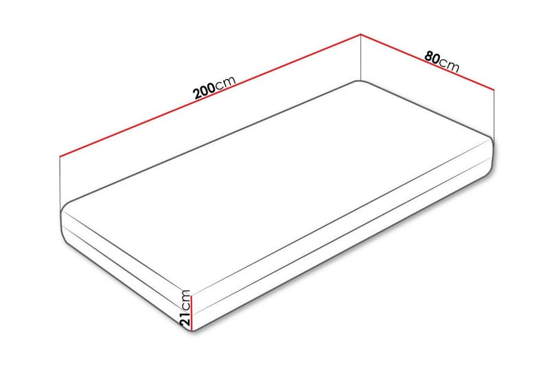 Resårmadrass Arigna 80x200 cm - Resårmadrass & resårbotten