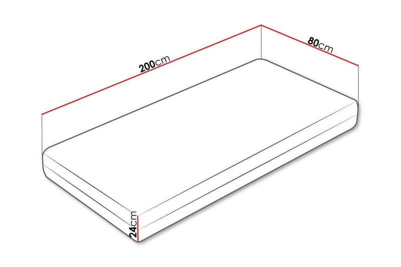 Resårmadrass Derry 80x200 cm - Resårmadrass & resårbotten