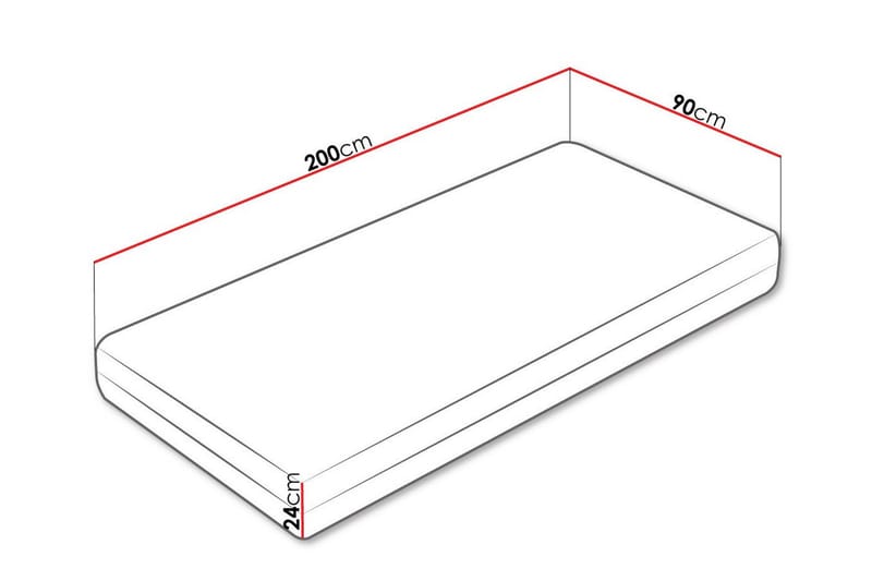 Resårmadrass Derry 90x200 cm - Resårmadrass & resårbotten