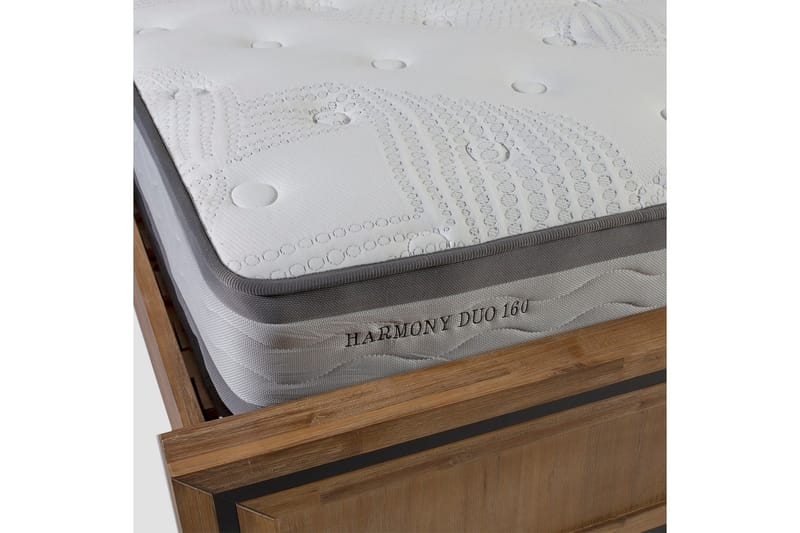 Resårmadrass Harmony Duo - Vit/Grå - Möbler - Säng - Madrass - Resårmadrass & resårbotten