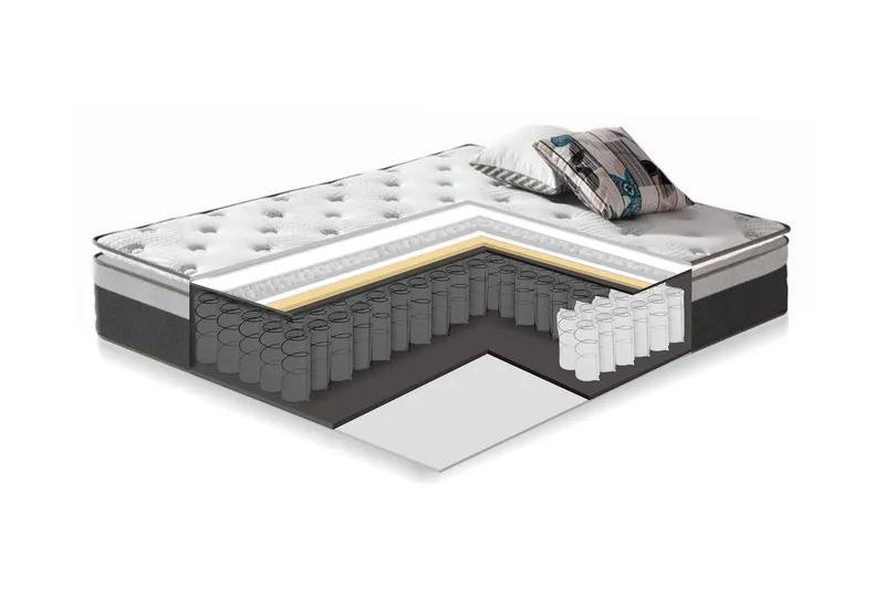 Resårmadrass Harmony Top Pocket - Vit/Grå - Möbler - Säng - Madrass - Bäddmadrass