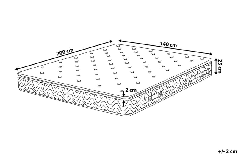Resårmadrass Joy 140|200 cm - Grå - Möbler - Säng - Madrass - Resårmadrass & resårbotten