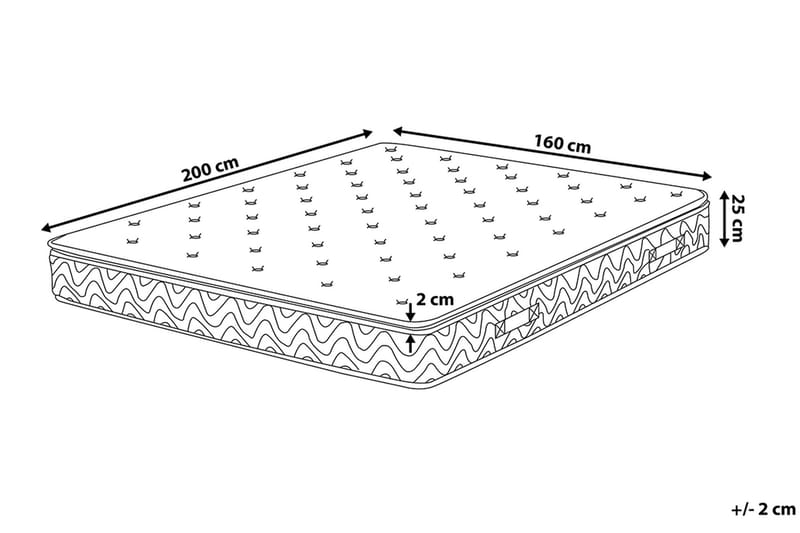 Resårmadrass Joy 160|200 cm - Grå - Resårmadrass & resårbotten