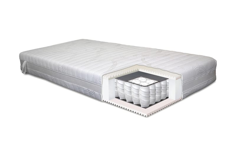 Resårmadrass Stamford 180x210, Vit