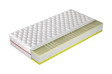 Visso Madrass 200x80x20 cm - Vit - Möbler - Säng - Madrass - Resårmadrass & resårbotten