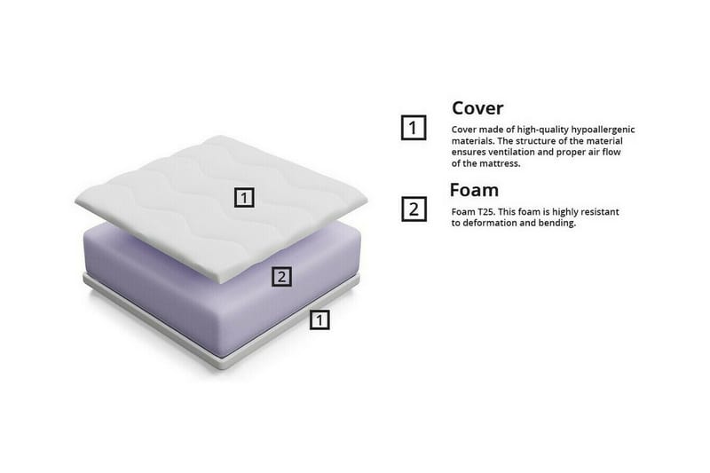 Arigna Skummadrass 80x160 cm - Möbler - Säng - Madrass - Skummadrass