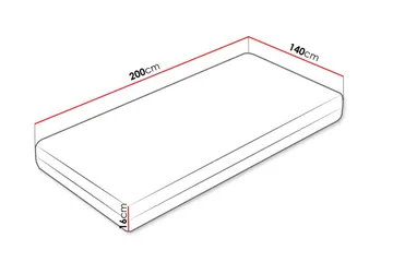 Solklint Resårmadrass 140x200 cm - Vit - Möbler - Säng - Madrass - Resårmadrass & resårbotten