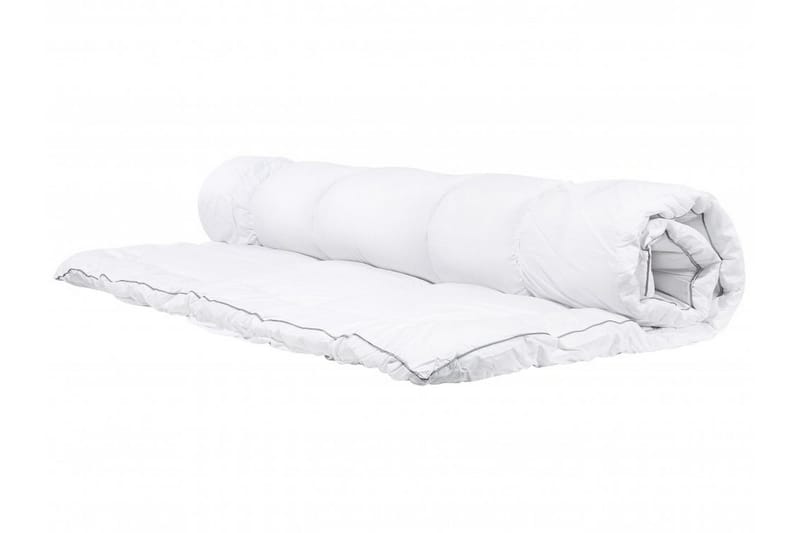 Trivor Bäddmadrass 160 200 cm - Vit - Möbler - Säng - Madrass - Bäddmadrass