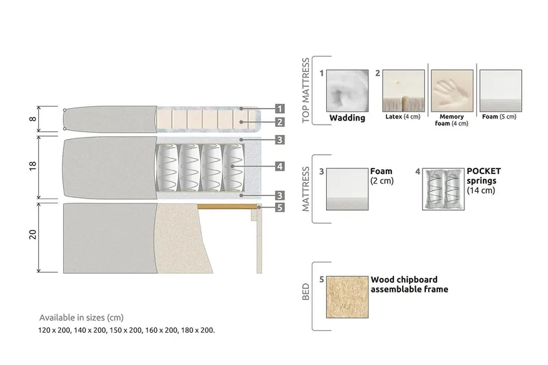 Meja Kontinentalsäng 160x200 - Svart - Möbler - Säng - Kontinentalsäng