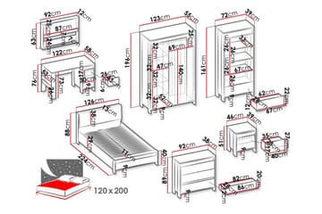 Rathmore Möbelset För Sovrum - Svart - Möbler - Säng - Möbelset för sovrum
