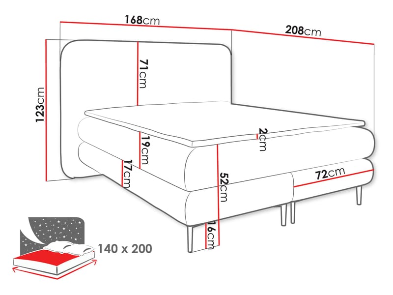 Neylinus Sängpaket Kontinentalsäng 140x200 cm - ljusgrå - Möbler - Säng - Kontinentalsäng