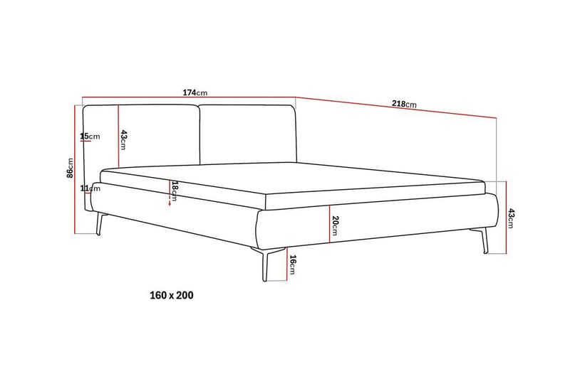 Nordic Komplett Sängpaket 160x200 cm med sänggavel - Grå - Möbler - Säng - Ramsäng