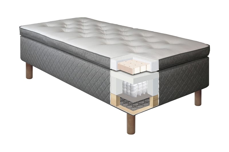 Komplett Sängpaket Ramsäng Kilmer 80x200 Medelfast Latex - Grå - Möbler - Säng - Ramsäng