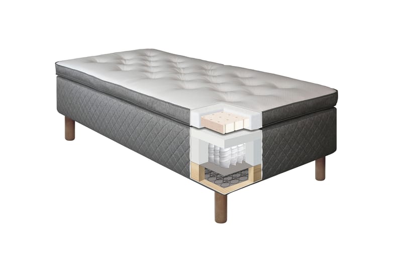 Ramsäng Kilmer 90x200 Medelfast Latex - Grå - Möbler - Säng - Ramsäng