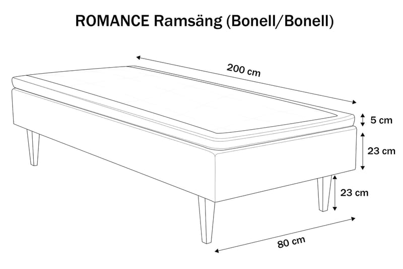Ramsäng Ystad 80x200 cm Medelfast Polyeter - Grå - Möbler - Säng - Ramsäng