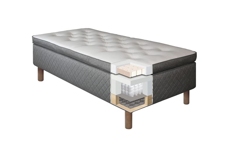 Sundborn Ramsäng 105x200 Medelfast Latex - Grå - Möbler - Säng - Enkelsäng