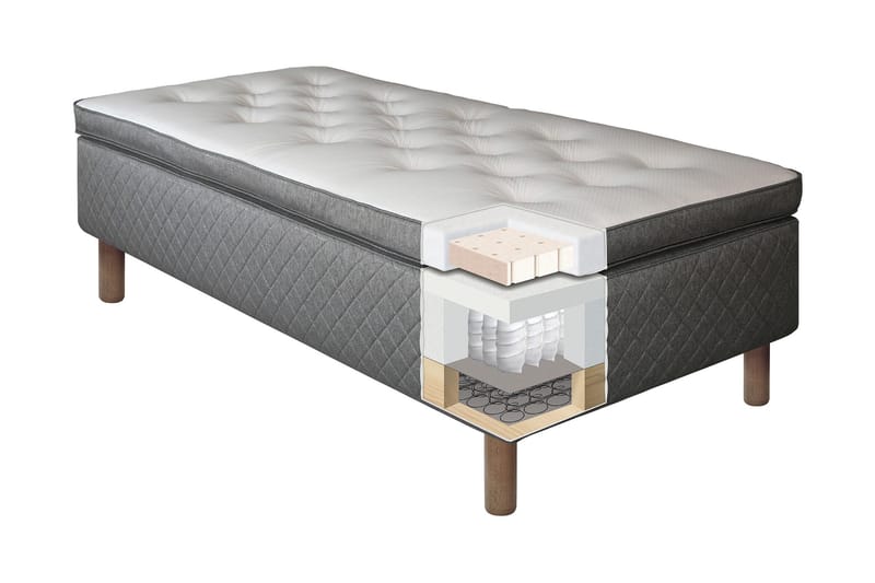 Sundborn Ramsäng 80x200 Medelfast Latex - Grå - Möbler - Säng - Enkelsäng