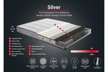 Argentu Kontinentalsäng 140x190 cm - Grå - Möbler - Säng - Säng med förvaring