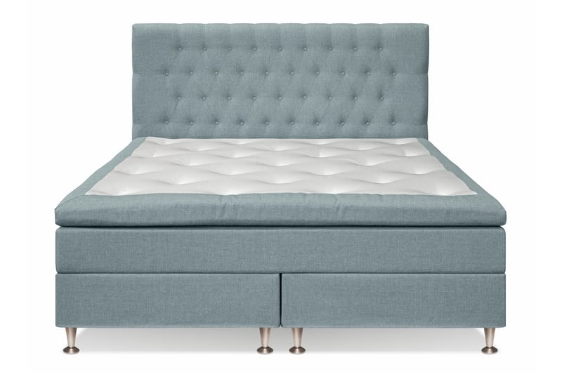 Sängpaket Sofia 160x200 Ljusblå - Kontinentalsäng