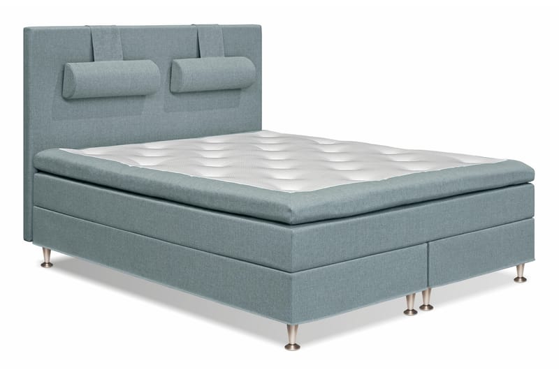 Sängpaket Sofia 160x200 Ljusblå - Kontinentalsäng