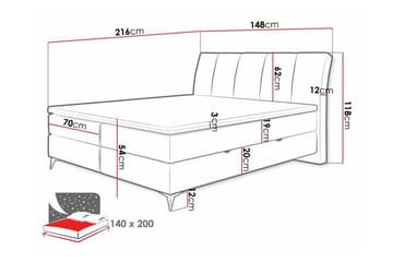 Aviemore Komplett Sängpaket 140x200 cm i Sammet med Sänggavel + Bäddmadrass - Blå - Möbler - Säng - Sängram & sängstomme