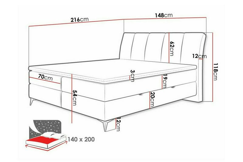 Aviemore Komplett Sängpaket 140x200 cm i Sammet med Sänggavel + Bäddmadrass - Grå - Möbler - Säng - Sängram & sängstomme