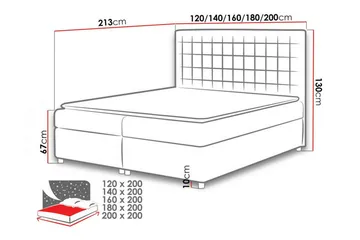 Boisdale Sängram 140x200 cm i Tyg med Fasthetsgrad Medium - Antracit - Möbler - Säng - Sängram & sängstomme