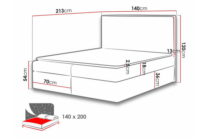 Pries Komplett Sängpaket 140x200 cm i Tyg med Sänggavel + Bäddmadrass med Fasthetsgrad Medium - Svart - Möbler - Säng - Sängram & sängstomme