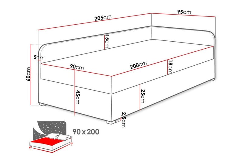 Unona Sängram 90x200 cm i Tyg med Förvaring + Sänggavel - Grön - Möbler - Säng - Sängram & sängstomme