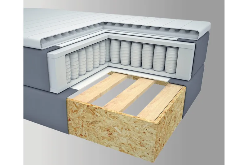 Select No 1 Komplett Sängpaket 210x210 - Ljusgrå/Svart - Möbler - Säng - Kontinentalsäng