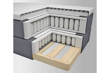 Select No 3 Komplett Sängpaket 140x200 Medium - Mörkgrå/Koppar - Möbler - Säng - Kontinentalsäng