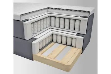 Select No 3 Komplett Sängpaket 210x210 Fast - Mörkgrå/Metall - Möbler - Säng - Kontinentalsäng