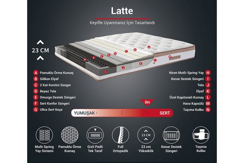 Kontinentalsäng Dubbel Pylpio 180x200 cm - Ljusbrun - Möbler - Säng - Säng med förvaring