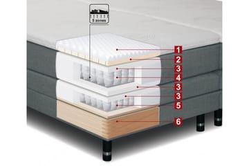 Sheraton Ställbar Säng 90x200 Medium Linonso - Beige - Möbler - Säng - Ställbar säng