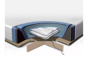 Jasmine Vattensäng 180|200 cm - Vit - Möbler - Säng - Vattensäng