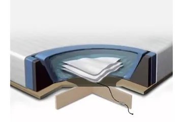 Jasmine Vattensäng 180|200 cm - Vit - Möbler - Säng - Vattensäng