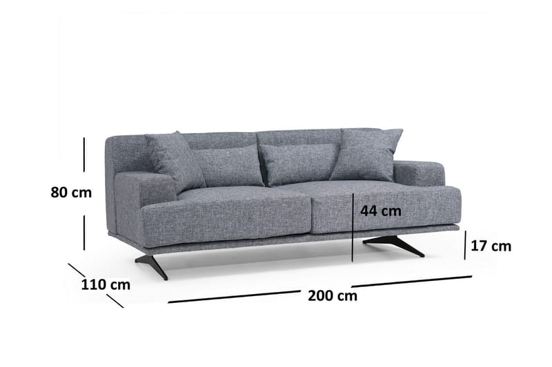 Lums 2-sits Soffa 200 cm i Tyg - Grå - Möbler - Soffa - 2 sits soffa