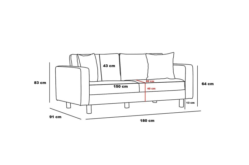 Retzow Soffa 2-sits - Antracit - Möbler - Soffa - 2 sits soffa