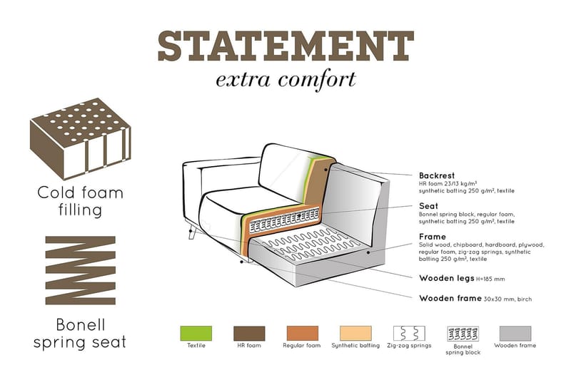 4-sits Soffa Nowell - Beige - 4 sits soffa