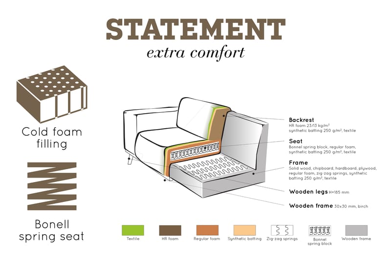 Soffa Nowell 4-sits - Ljusgrå - 4 sits soffa