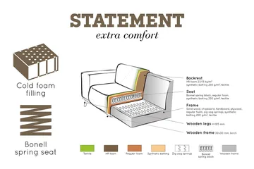 Statement 4-sits Soffa - Beige - Möbler - Soffa - 4 sits soffa